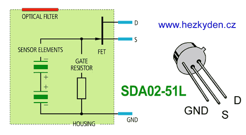 Detektor pohybu SDA02-51L schéma