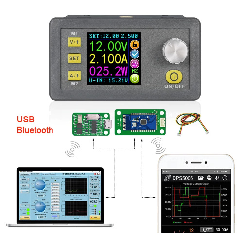 Měniče řady DPS/DPH a možnosti komunikace (USB a Bluetooth)