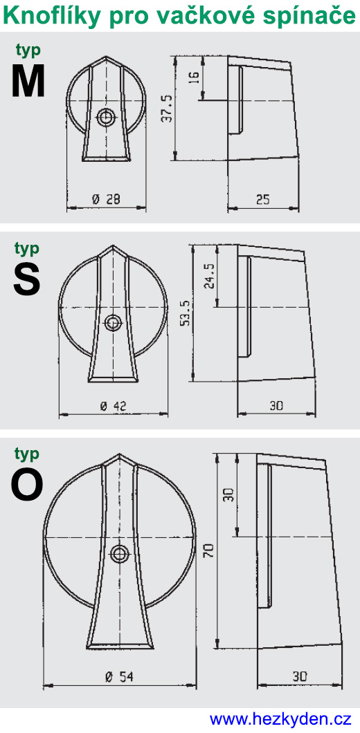 Knoflíky pro vačkové spínače - rozměry