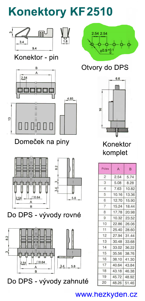 Konektory KF2510 - rozměry