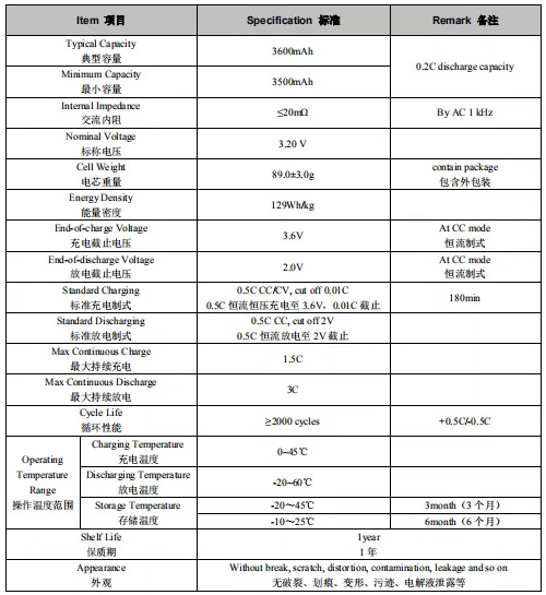 LiFePo4 baterie 26650 CBAK 3600mAh - datasheet LiFePo4 baterie 26650 CBAK 3600mAh - datasheet