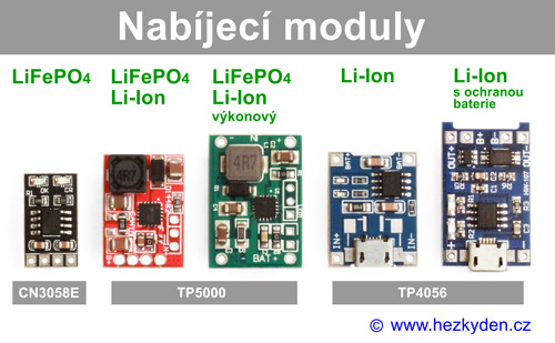 Nabíjecí moduly LiFePO4/LiIon