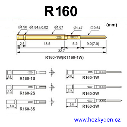 Pouzdro R160