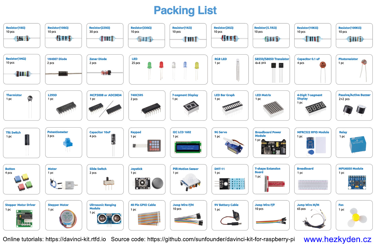 DaVinci Kit for Raspberry Pi - moduly