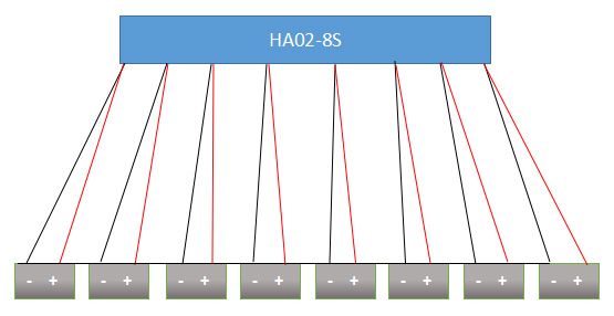 Výkonový balancer HA02-08S schéma