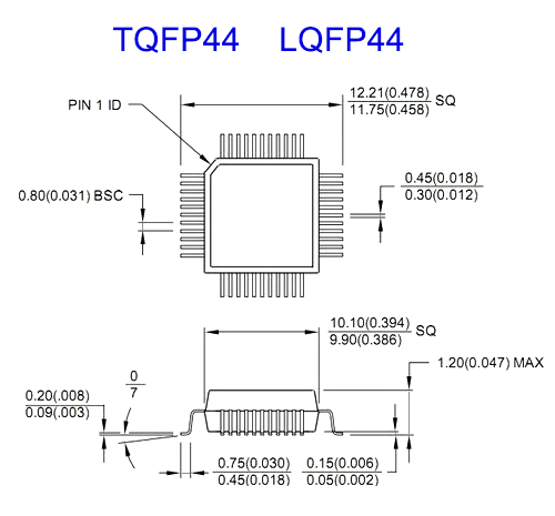 Pouzdro TQFP-44