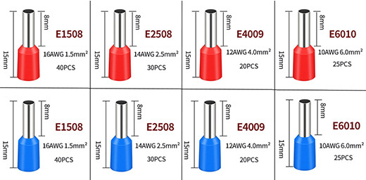 Izolované kabelové dutinky - malá sada Mix - 230 ks