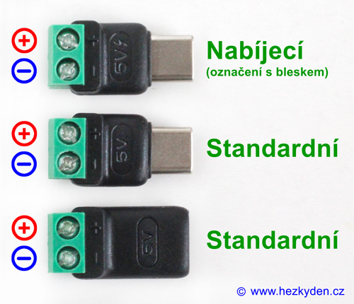 Konektory USB typ C se svorkovnicí Konektory USB typ C se svorkovnicí